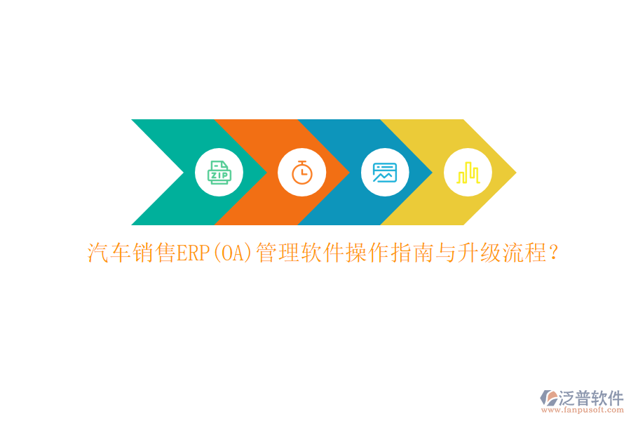 汽車銷售ERP(OA)管理軟件操作指南與升級流程？