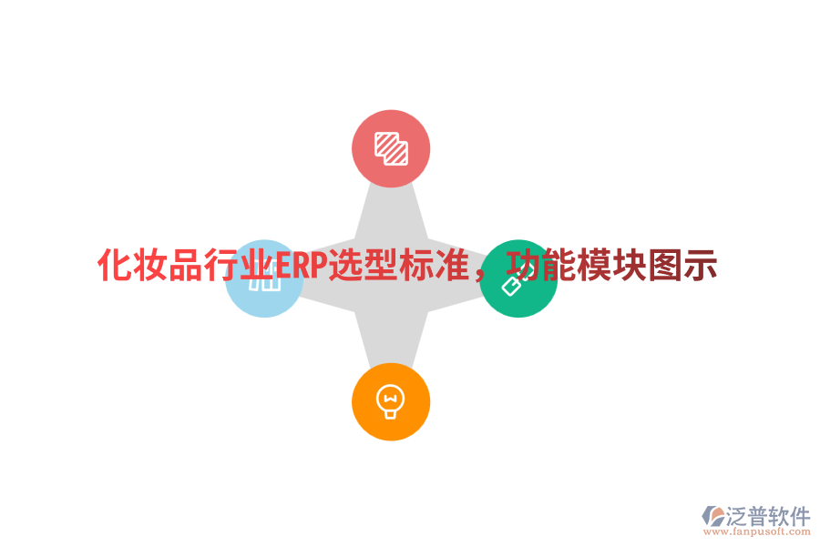 化妝品行業(yè)ERP選型標(biāo)準(zhǔn)，功能模塊圖示