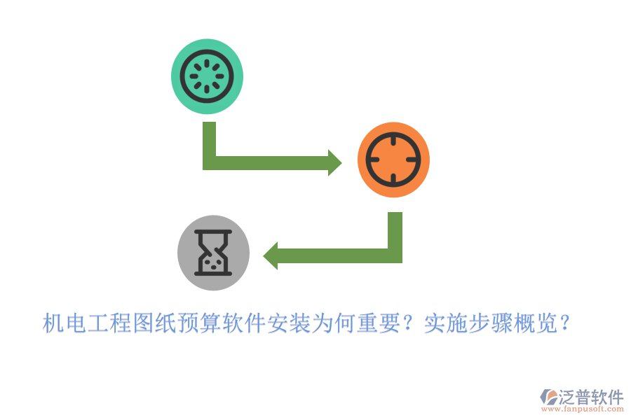 機電工程圖紙預(yù)算軟件安裝為何重要？實施步驟概覽？