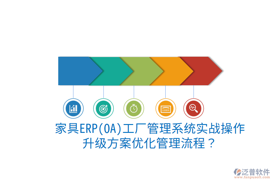  家具ERP(OA)工廠管理系統(tǒng)實(shí)戰(zhàn)操作，升級(jí)方案優(yōu)化管理流程？