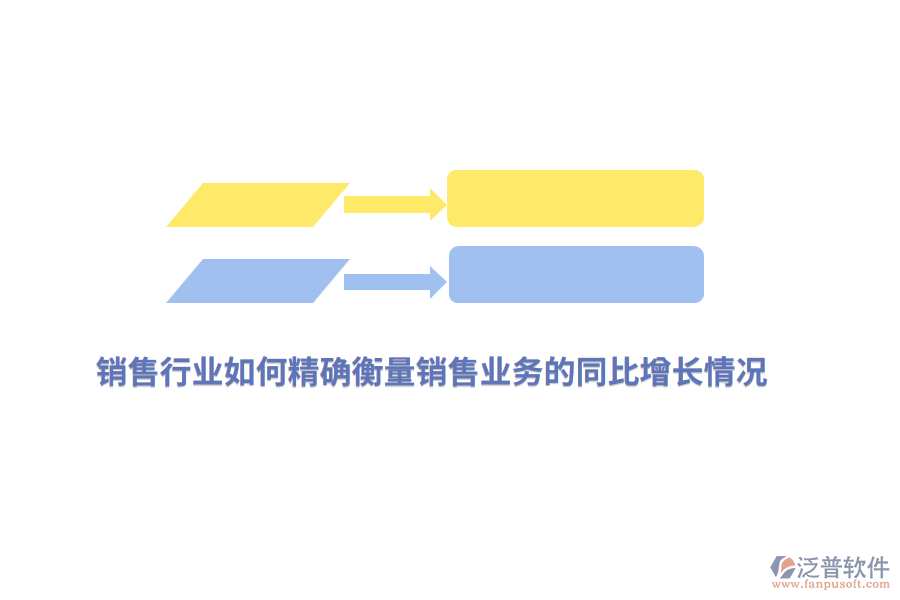 銷售行業(yè)如何精確衡量銷售業(yè)務的同比增長情況？