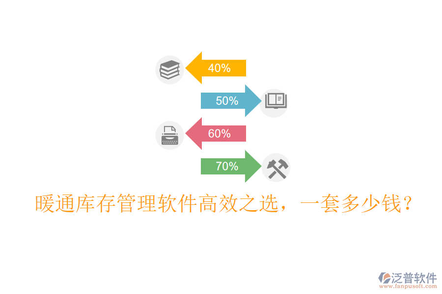 暖通庫存管理軟件高效之選，一套多少錢？