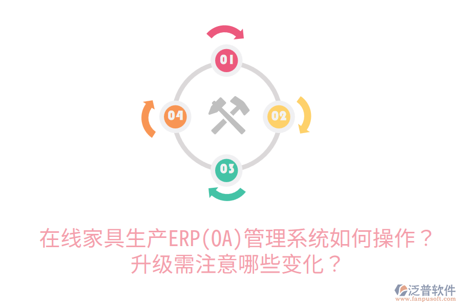  在線家具生產(chǎn)ERP(OA)管理系統(tǒng)如何操作？升級(jí)需注意哪些變化？