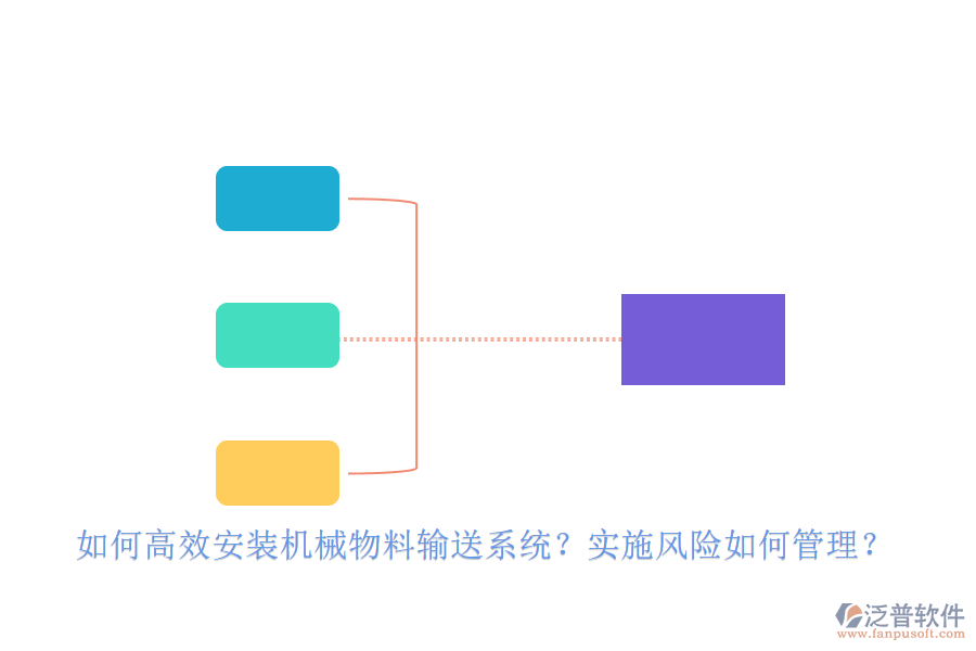 如何高效安裝機(jī)械物料輸送系統(tǒng)？實(shí)施風(fēng)險(xiǎn)如何管理？