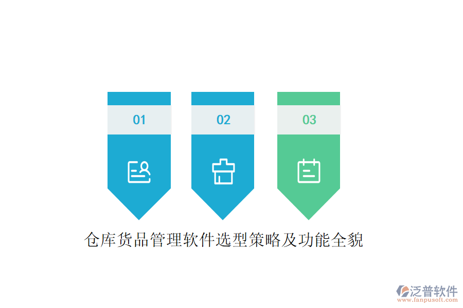 倉庫貨品管理軟件選型策略及功能全貌