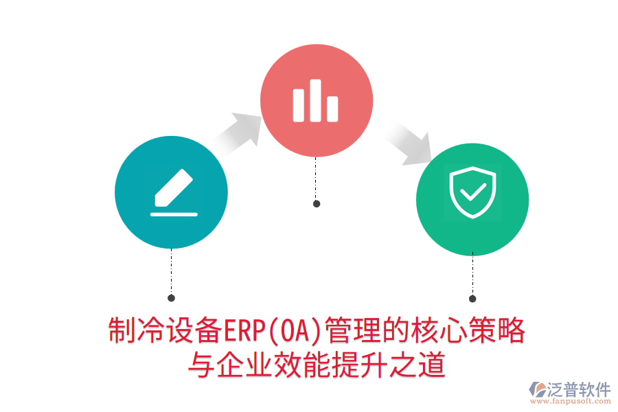 制冷設(shè)備ERP(OA)管理的核心策略與企業(yè)效能提升之道