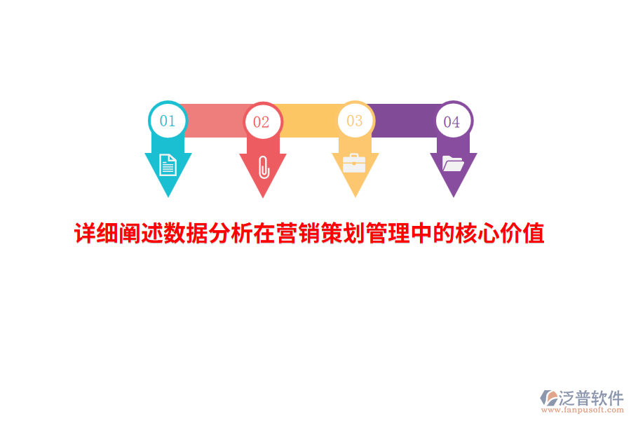 詳細(xì)闡述數(shù)據(jù)分析在營(yíng)銷策劃管理中的核心價(jià)值