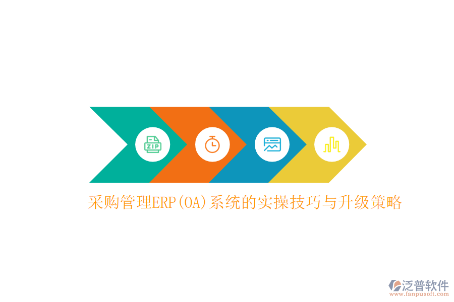 采購管理ERP(OA)系統(tǒng)的實操技巧與升級策略