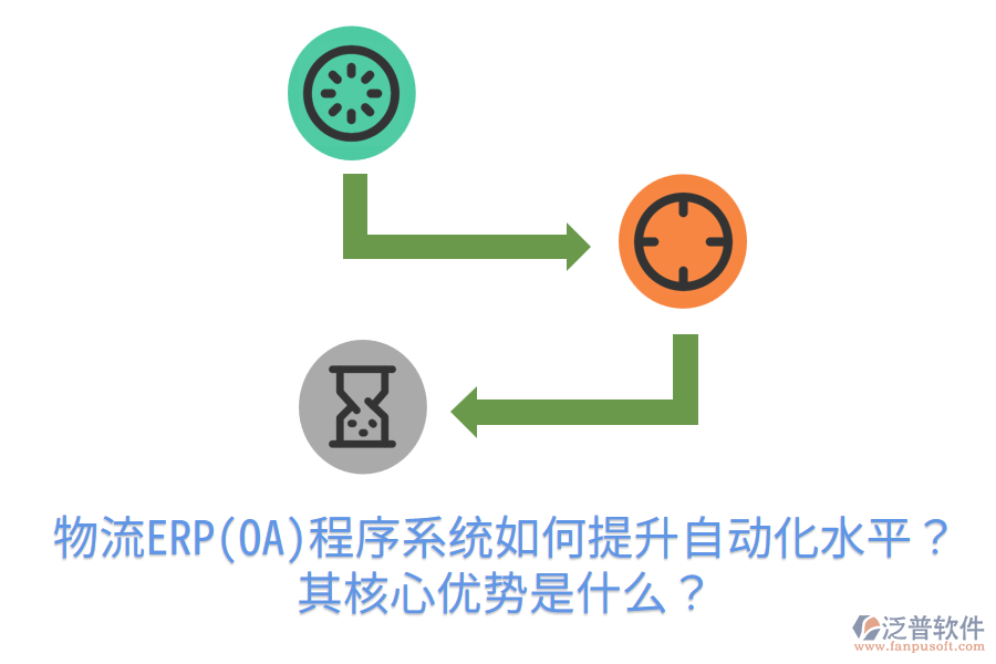 物流ERP(OA)程序系統(tǒng)如何提升自動(dòng)化水平？其核心優(yōu)勢(shì)是什么？