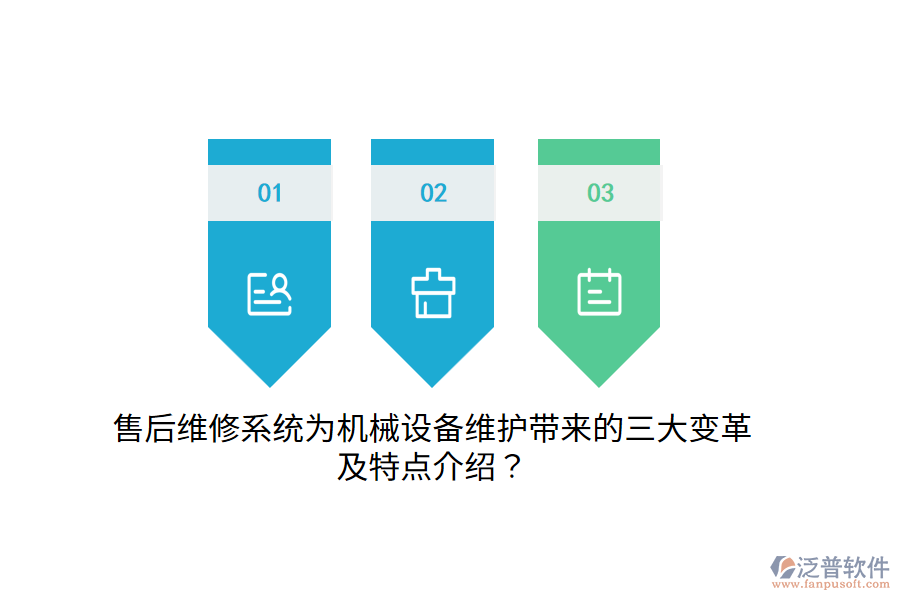 售后維修系統(tǒng)為機(jī)械設(shè)備維護(hù)帶來的三大變革及特點(diǎn)介紹？