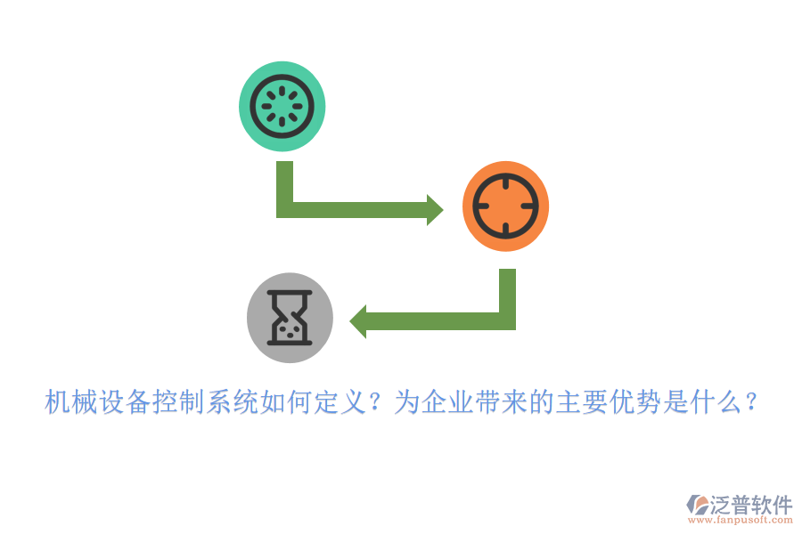 機(jī)械設(shè)備控制系統(tǒng)如何定義？為企業(yè)帶來的主要優(yōu)勢是什么？