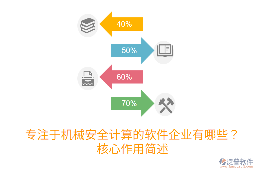  專注于機(jī)械安全計算的軟件企業(yè)有哪些？核心作用簡述