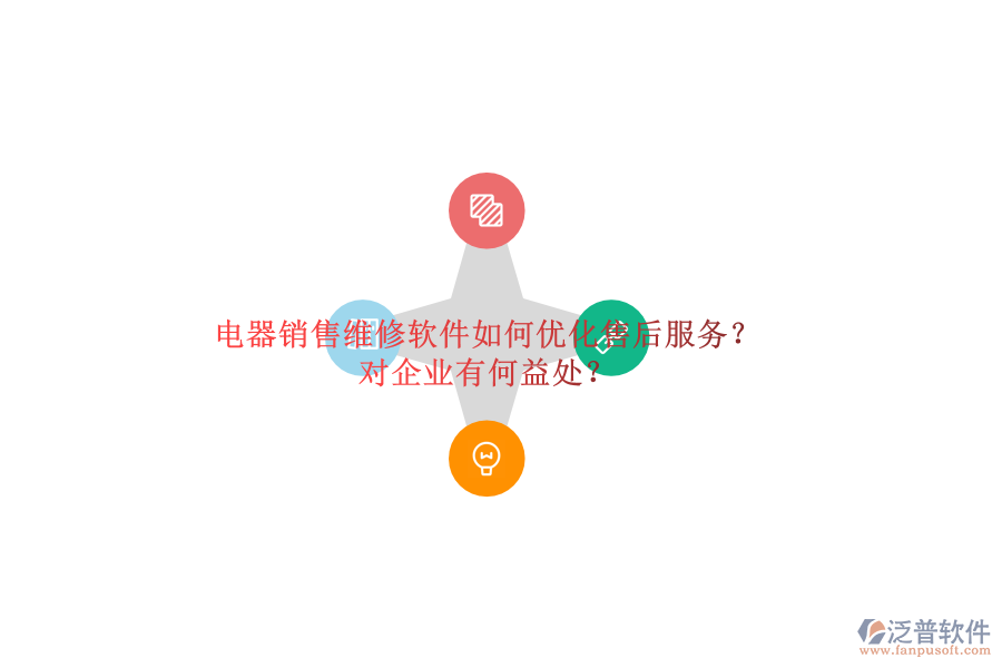 電器銷(xiāo)售維修軟件如何優(yōu)化售后服務(wù)？對(duì)企業(yè)有何益處？