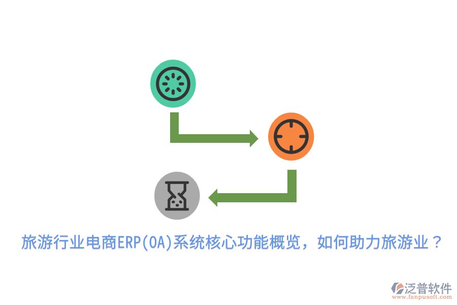  旅游行業(yè)電商ERP(OA)系統(tǒng)核心功能概覽，如何助力旅游業(yè)？