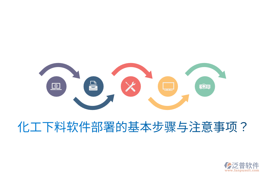  化工下料軟件部署的基本步驟與注意事項(xiàng)？