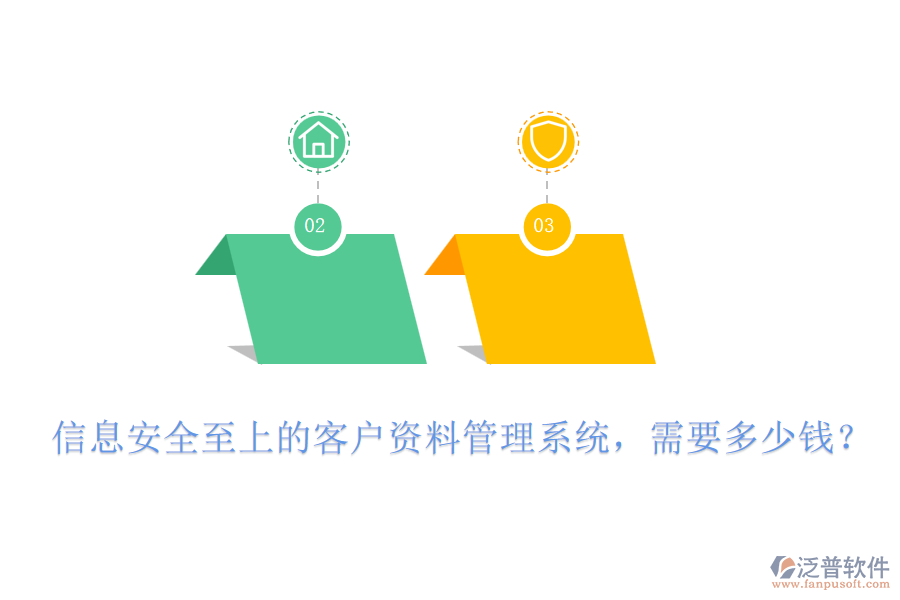 信息安全至上的客戶資料管理系統(tǒng)，需要多少錢？