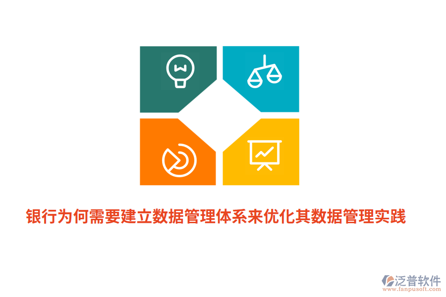 銀行為何需要建立數(shù)據(jù)管理體系來優(yōu)化其數(shù)據(jù)管理實踐？