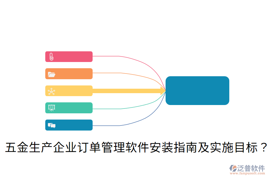 五金生產(chǎn)企業(yè)訂單管理軟件安裝指南及實(shí)施目標(biāo)？