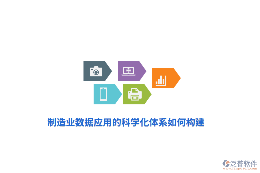 制造業(yè)數(shù)據(jù)應(yīng)用的科學(xué)化體系如何構(gòu)建？