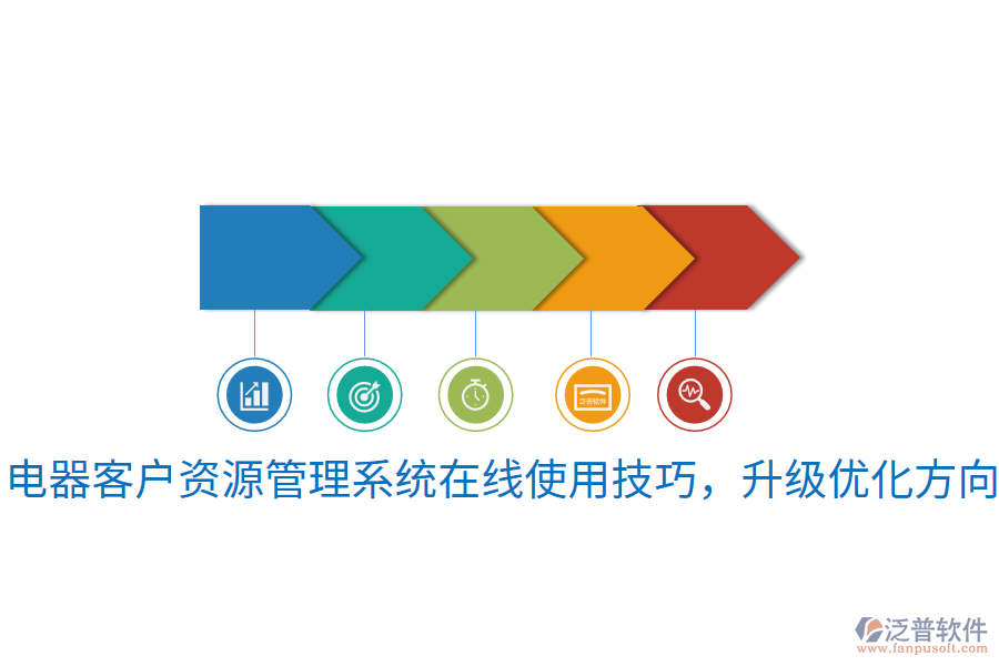  電器客戶資源管理系統(tǒng)在線使用技巧，升級(jí)優(yōu)化方向