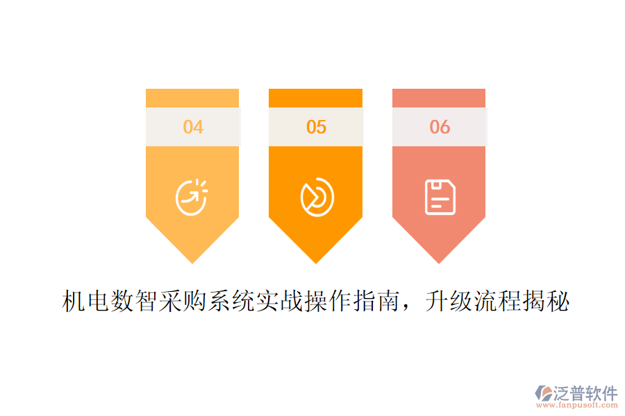 機(jī)電數(shù)智采購系統(tǒng)實(shí)戰(zhàn)操作指南，升級(jí)流程揭秘
