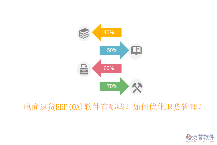 電商退貨ERP(OA)軟件有哪些？如何優(yōu)化退貨管理？