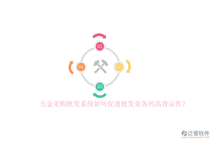 五金采購批發(fā)系統(tǒng)如何促進(jìn)批發(fā)業(yè)務(wù)的高效運(yùn)作？