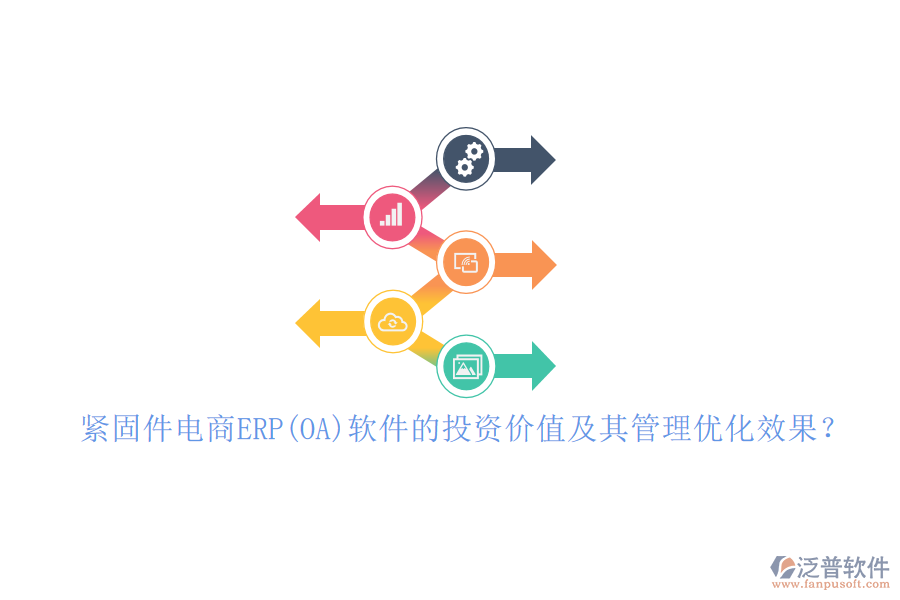 緊固件電商ERP(OA)軟件的投資價(jià)值及其管理優(yōu)化效果？