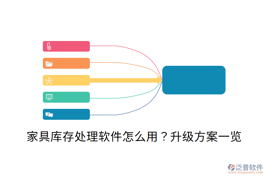  家具庫(kù)存處理軟件怎么用？升級(jí)方案一覽