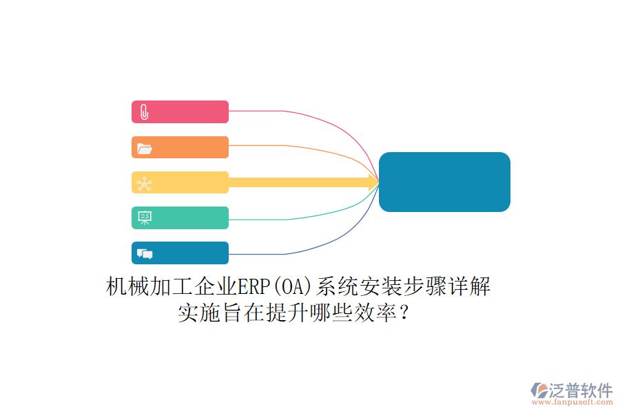 機(jī)械加工企業(yè)ERP(OA)系統(tǒng)安裝步驟詳解，實施旨在提升哪些效率？