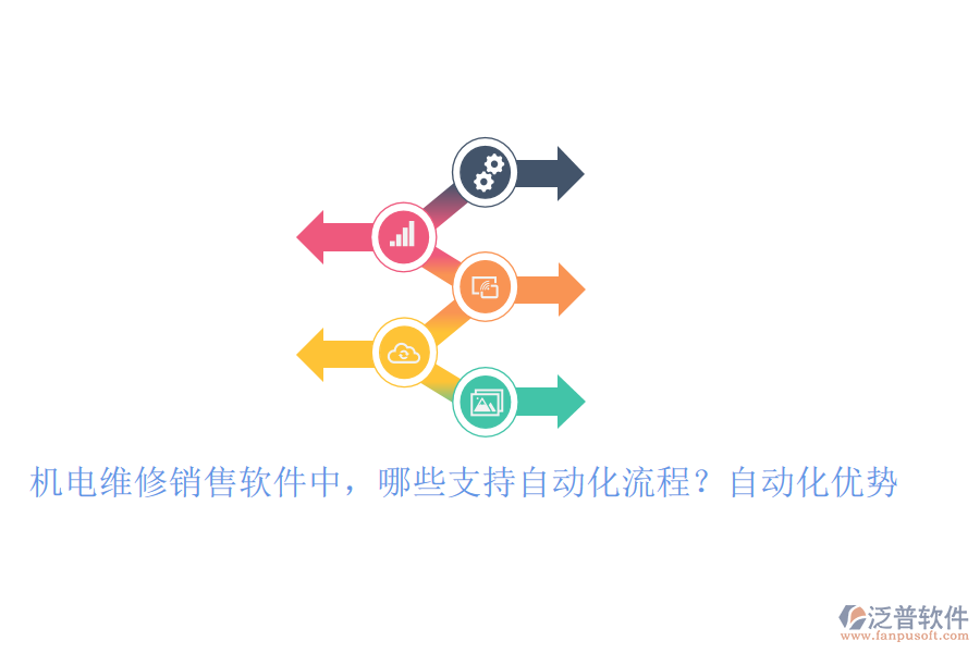 機電維修銷售軟件中，哪些支持自動化流程？自動化優(yōu)勢