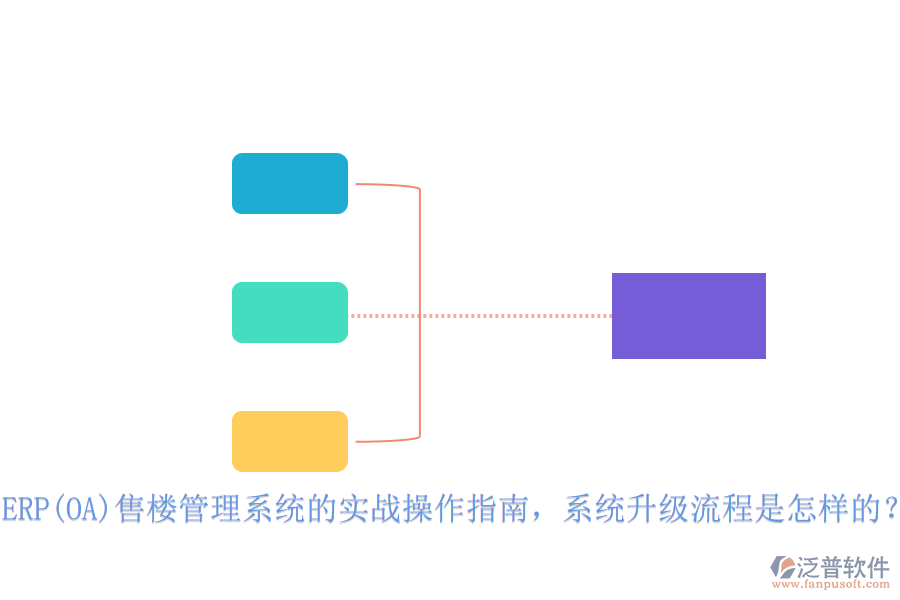 ERP(OA)售樓管理系統(tǒng)的實(shí)戰(zhàn)操作指南，系統(tǒng)升級(jí)流程是怎樣的？