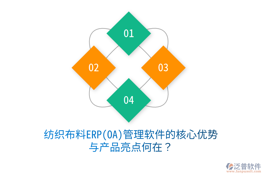 紡織布料ERP(OA)管理軟件的核心優(yōu)勢與產(chǎn)品亮點(diǎn)何在？