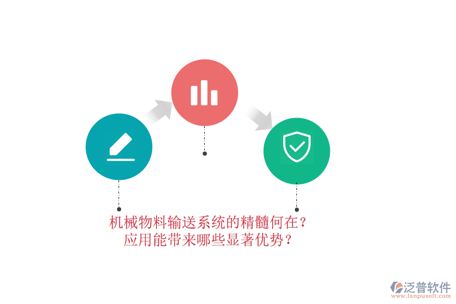 機(jī)械物料輸送系統(tǒng)的精髓何在？應(yīng)用能帶來哪些顯著優(yōu)勢？