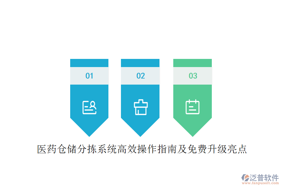 醫(yī)藥倉儲分揀系統(tǒng)高效操作指南及免費升級亮點