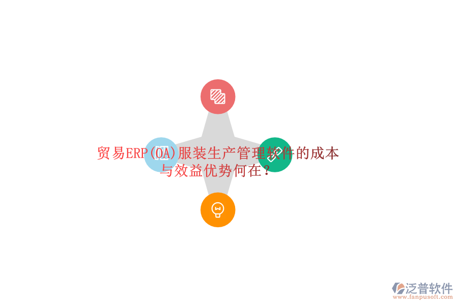 貿(mào)易ERP(OA)服裝生產(chǎn)管理軟件的成本與效益優(yōu)勢(shì)何在？