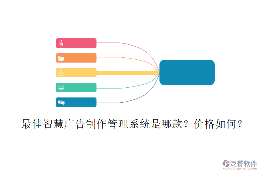 最佳智慧廣告制作管理系統(tǒng)是哪款？價格如何？