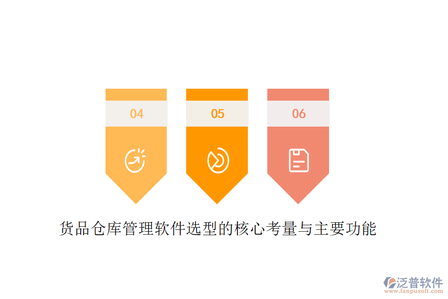 貨品倉庫管理軟件選型的核心考量與主要功能