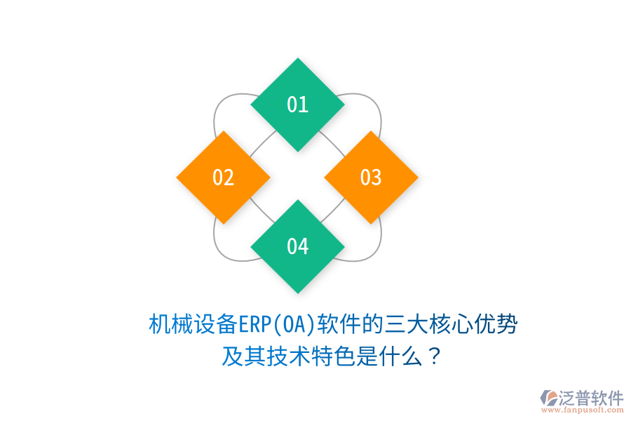 機(jī)械設(shè)備ERP(OA)軟件的三大核心優(yōu)勢(shì)及其技術(shù)特色是什么？
