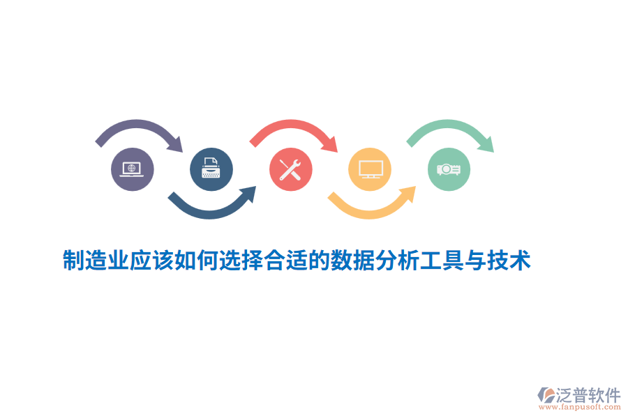 制造業(yè)應該如何選擇合適的數(shù)據(jù)分析工具與技術？
