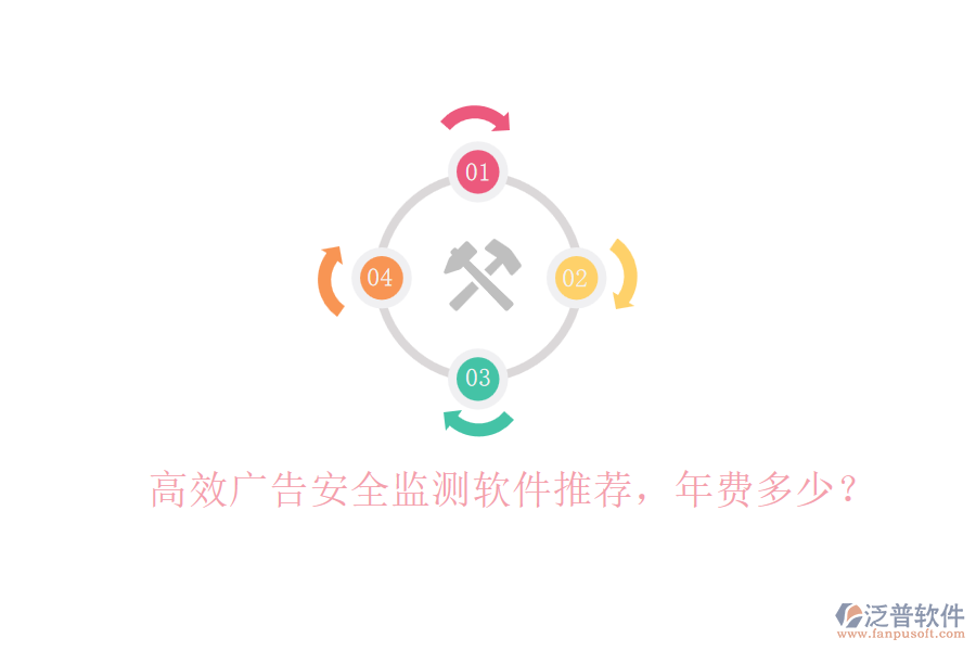 高效廣告安全監(jiān)測軟件推薦，年費(fèi)多少？
