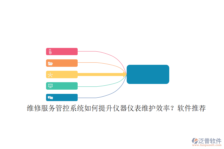 維修服務(wù)管控系統(tǒng)如何提升儀器儀表維護(hù)效率？軟件推薦