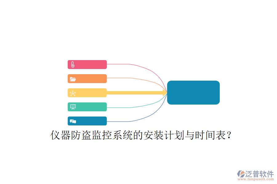 儀器防盜監(jiān)控系統(tǒng)的安裝計劃與時間表？