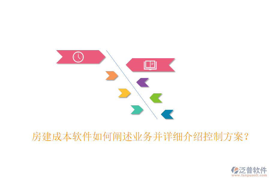 房建成本軟件如何闡述業(yè)務(wù)并詳細(xì)介紹控制方案？