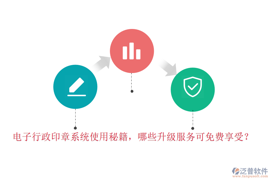 電子行政印章系統(tǒng)使用秘籍，哪些升級(jí)服務(wù)可免費(fèi)享受？