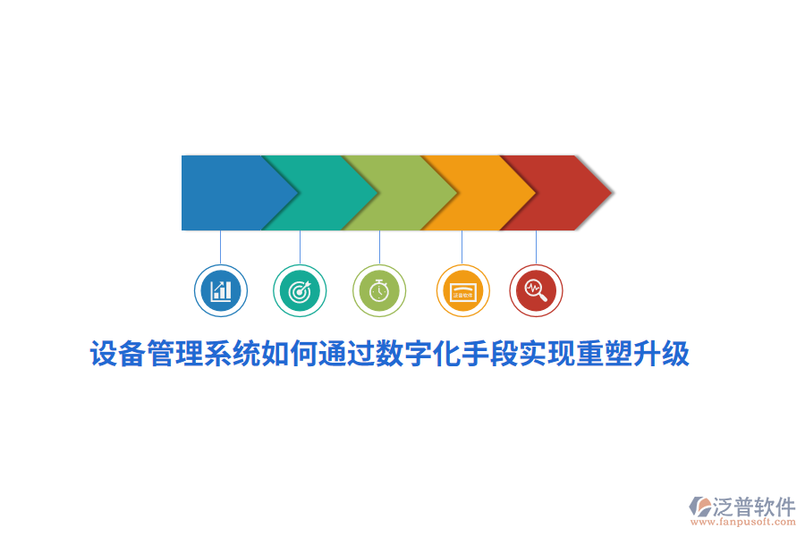 設(shè)備管理系統(tǒng)如何通過數(shù)字化手段實現(xiàn)重塑升級？