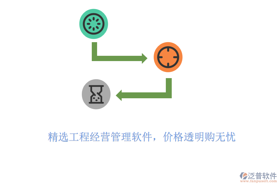 精選工程經(jīng)營管理軟件，價格透明購無憂