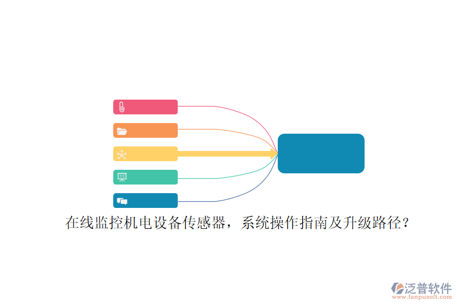 在線(xiàn)監(jiān)控機(jī)電設(shè)備傳感器，系統(tǒng)操作指南及升級(jí)路徑？