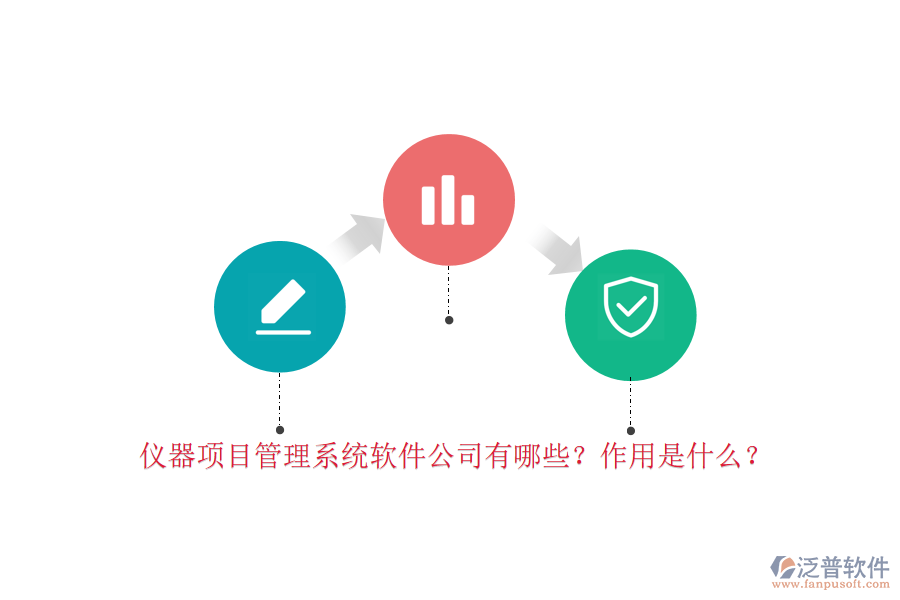 儀器項(xiàng)目管理系統(tǒng)軟件公司有哪些？作用是什么？