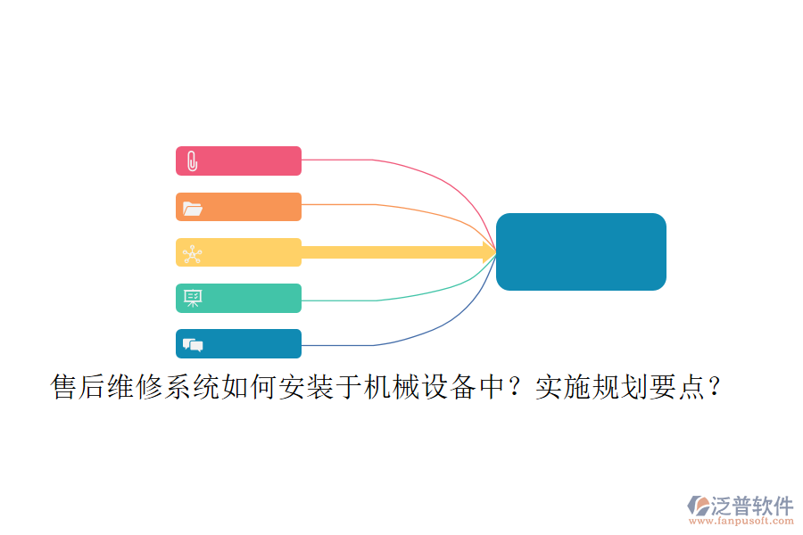 售后維修系統(tǒng)如何安裝于機械設(shè)備中？實施規(guī)劃要點？